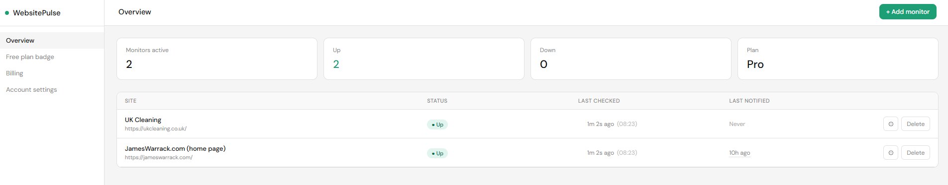 WebsitePulse overview dashboard showing the Add monitor button